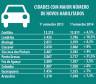 
Paraná ganhou mais de 82 mil novos motoristas em 2014